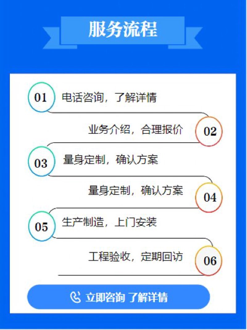 纯净水配送行业新动态